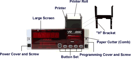 Digitax Spares For an F3 Meters